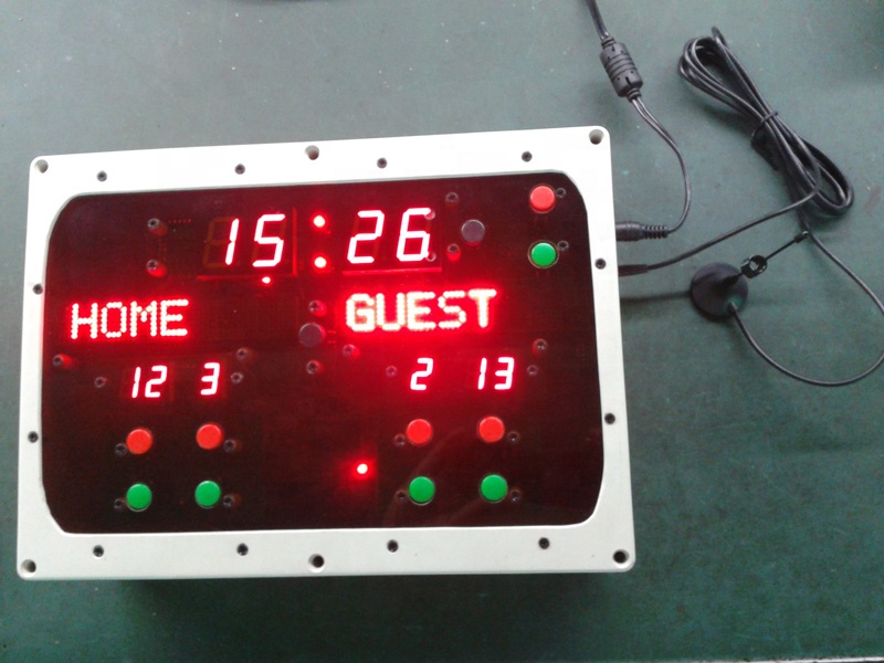 Zdalna, bezprzewodowa, elektro – Table Tennis Scoreboard recenzja i cena