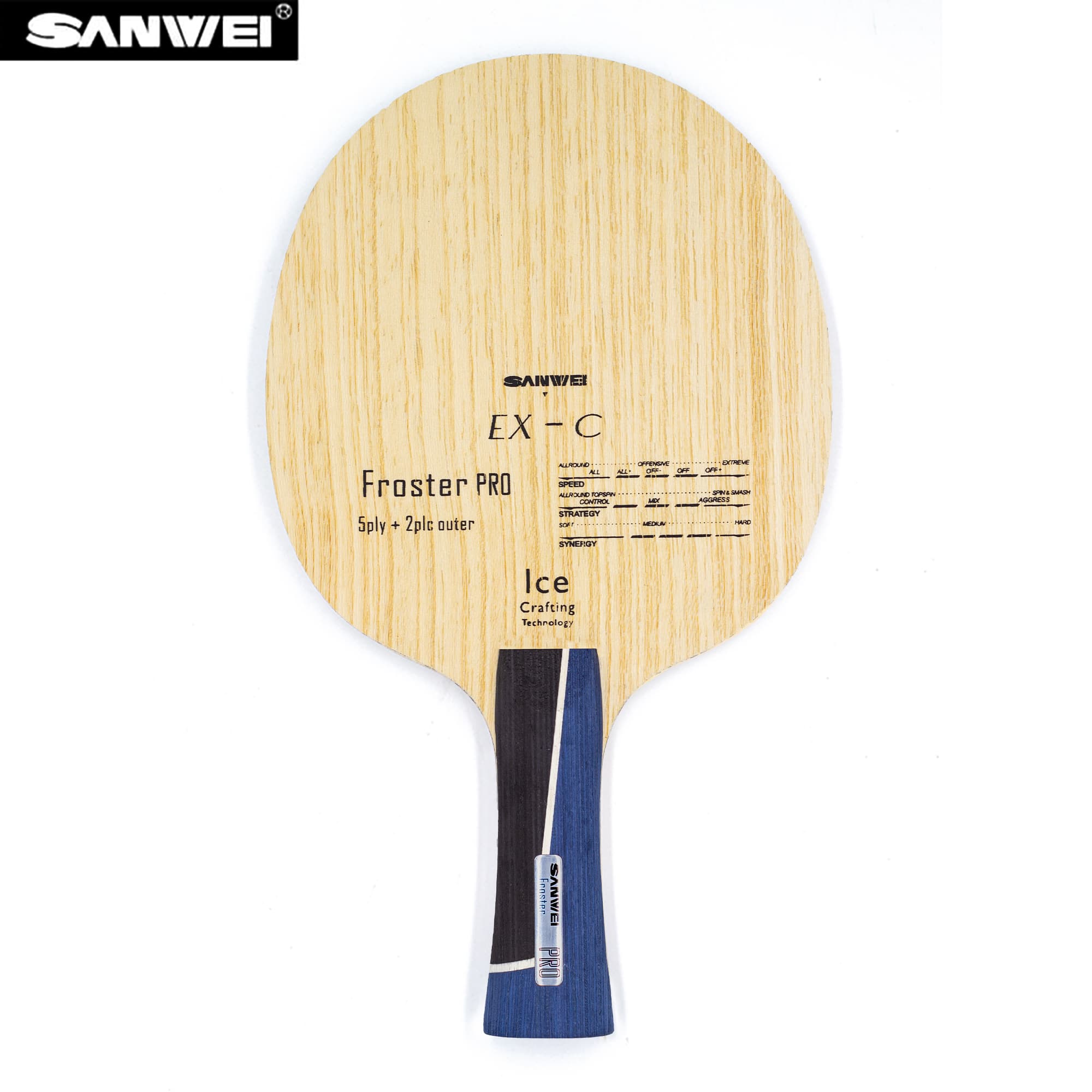 Dłuto do tenisa stołowego SANW – Table Tennis Market recenzja i cena